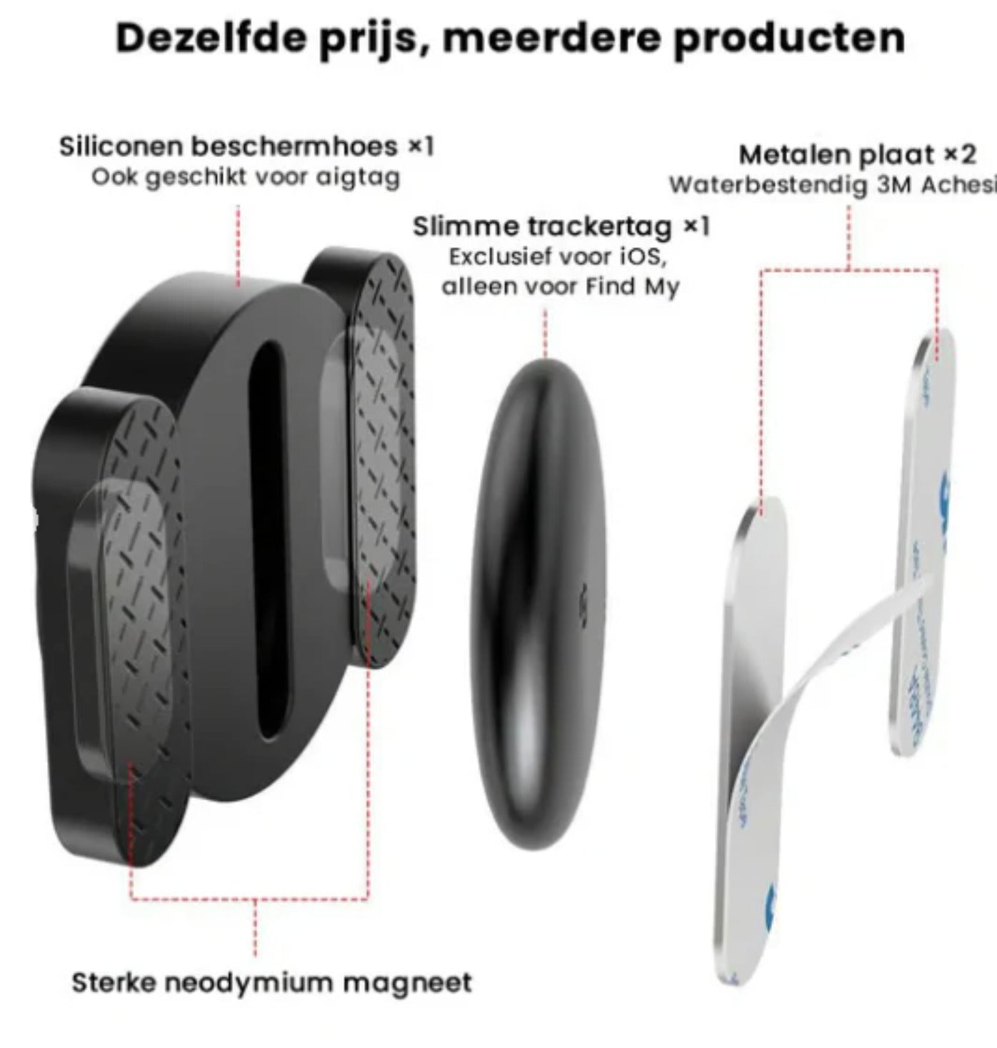 SnapTrack Pro | Śledź Swoje Rzeczy Natychmiast i Wszędzie na świecie