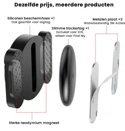 SnapTrack Pro | Śledź Swoje Rzeczy Natychmiast i Wszędzie na świecie